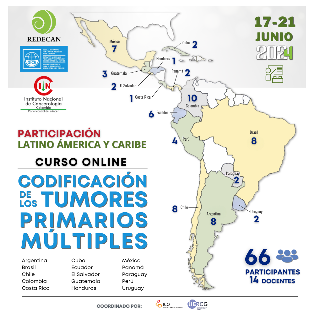 IARC/GICR collaboration with the Spanish Network of Cancer Registries